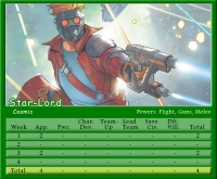 Star-Lord Stat Card